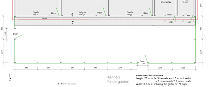 Bautagebuch Zwinger 2 – Unsere NEUE Planung